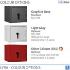 Lyra 18 - Beveiligingskluis (341 liter) - Inbraaktest Grade 1