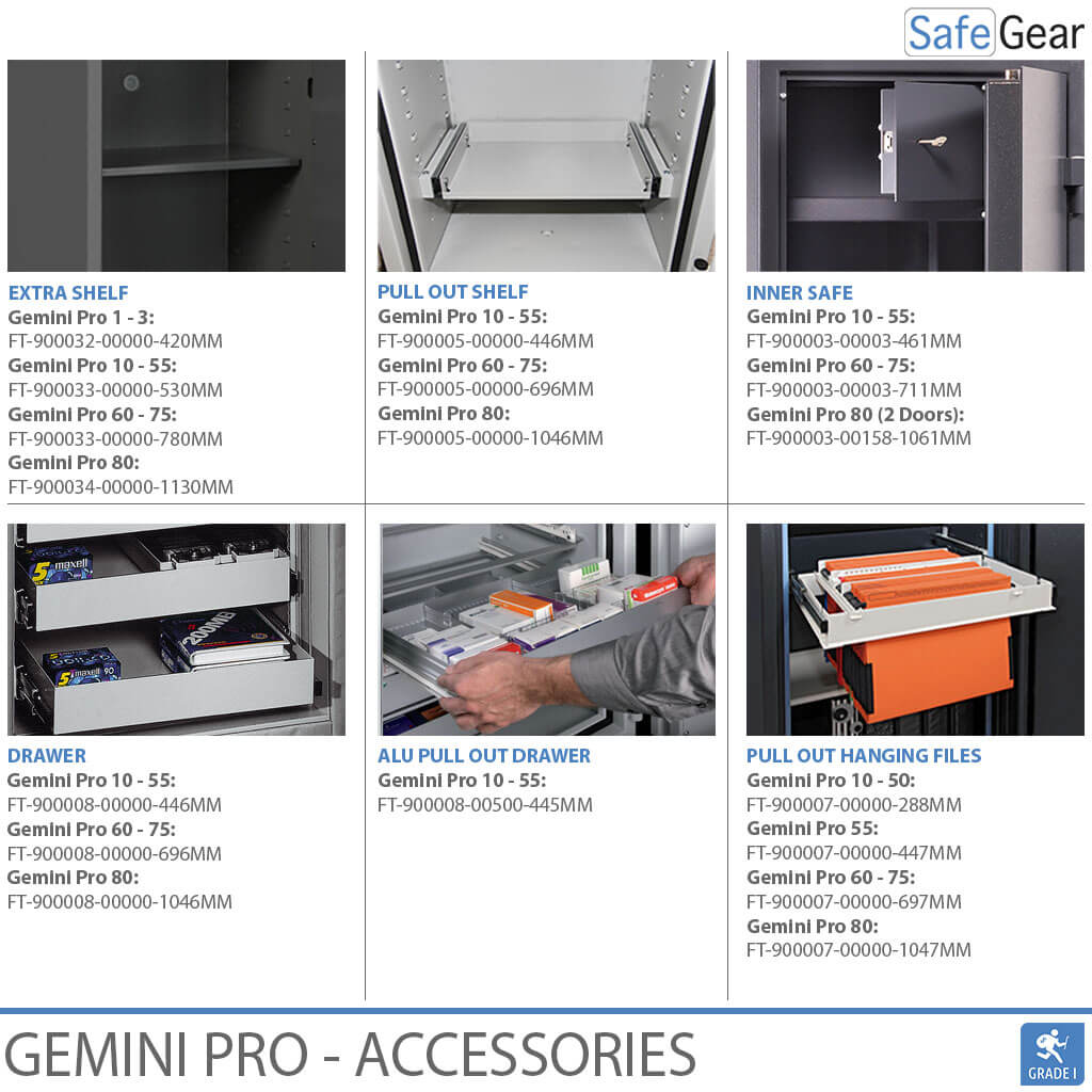 Gemini Pro 75 - Veiligheidskluis (544 Liter) - Inbraakkwaliteit Klasse 1