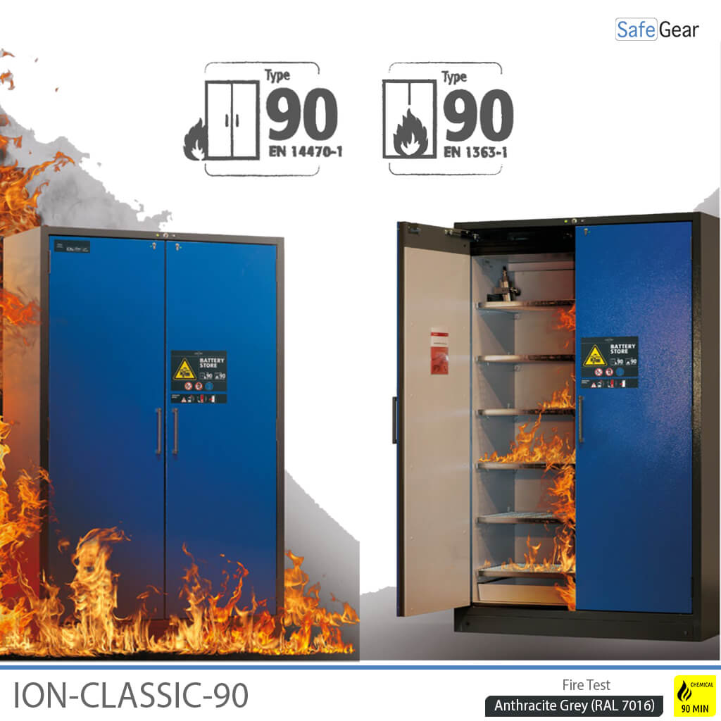 ION-CLASSIC-90 Accuopslag Pro 120 cm