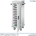 LFW-laptoptrolley - 10 laptops met opladen