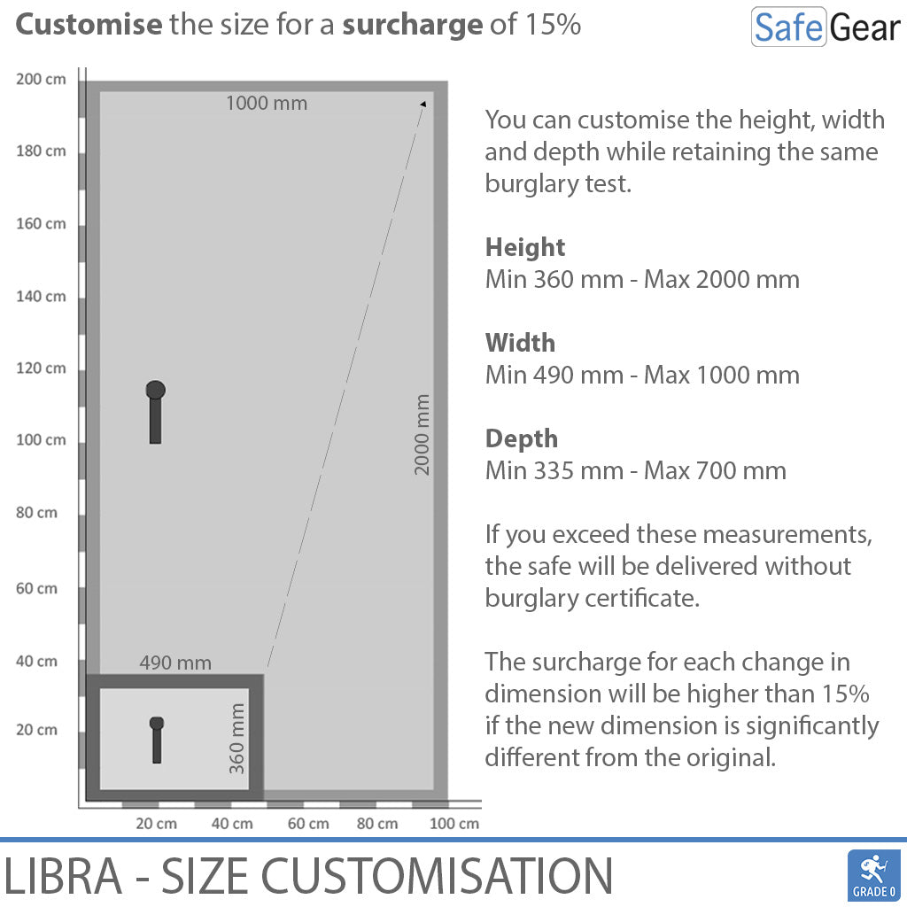 Libra 10 - Security Safe (103 Liters) - Burglary Test Grade 0