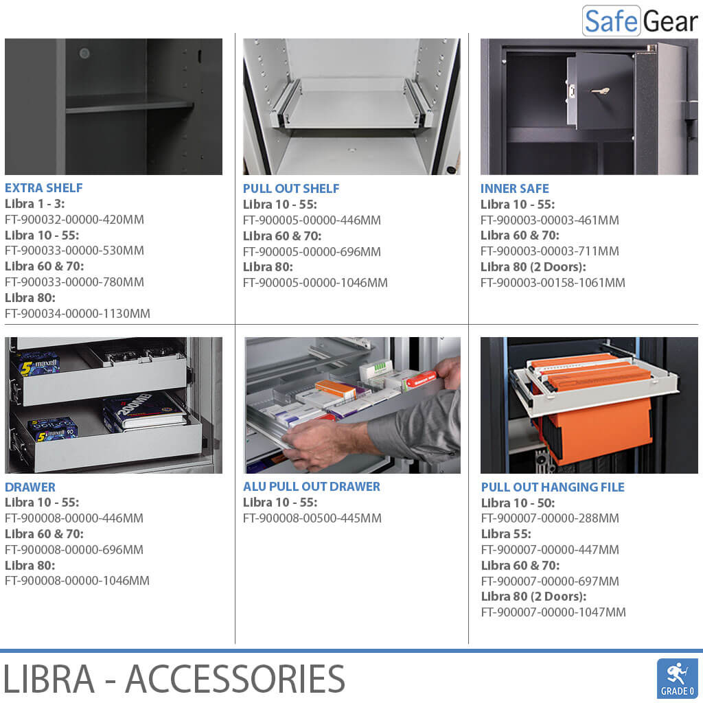Libra 10 - Security Safe (103 Liters) - Burglary Test Grade 0