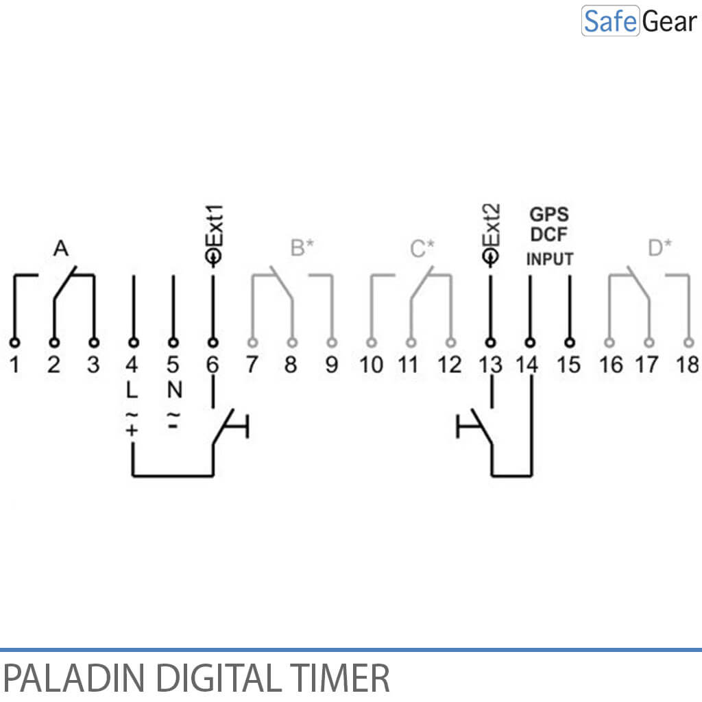 Digitale kloktimer voor deurbellen, scholen en industrie - Bluetooth - Jaarlijkse klok - 2 kanalen