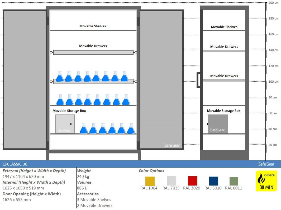 Q-CLASSIC 30 - 3 legplanken (886 L) / 30 minuten brandwerend