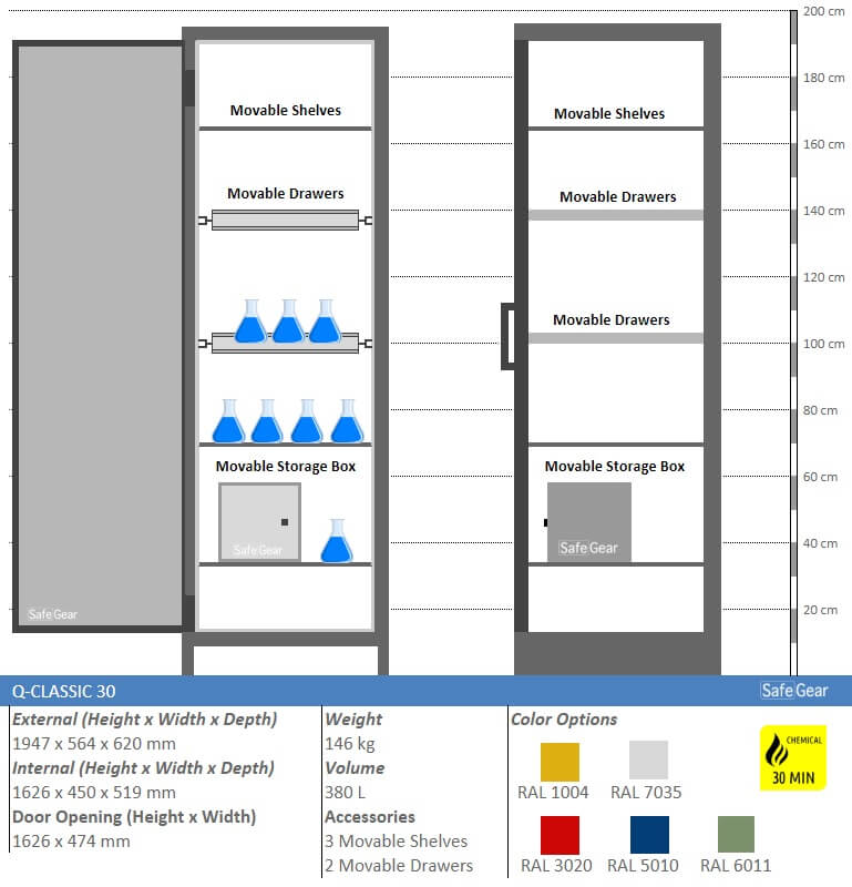 Q-CLASSIC 30 - 3 legplanken (633 L) / 30 minuten brandwerend