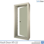 Porte Forte - ATi2-22 - Classe 2
