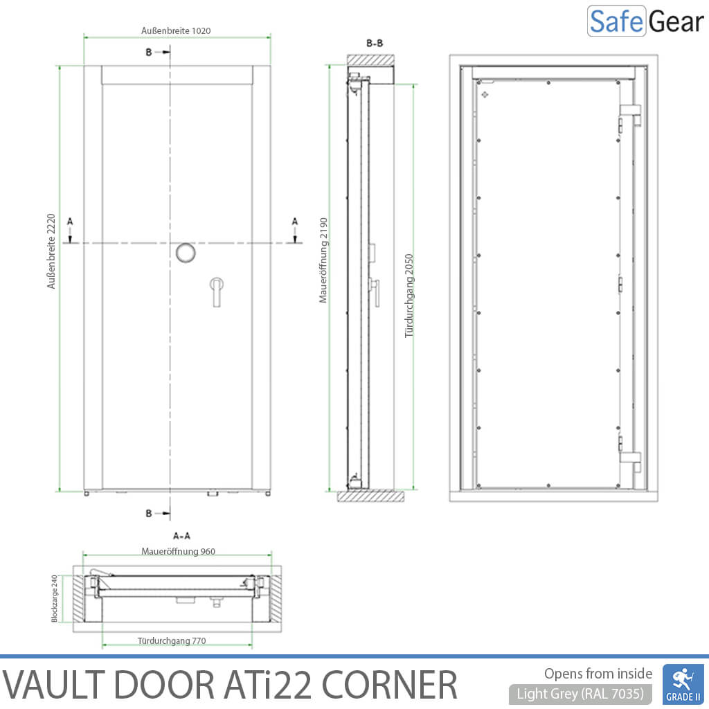 Porte Forte - ATi2-22 - Classe 2