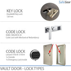 Porte Forte - ATi2-22 - Classe 2